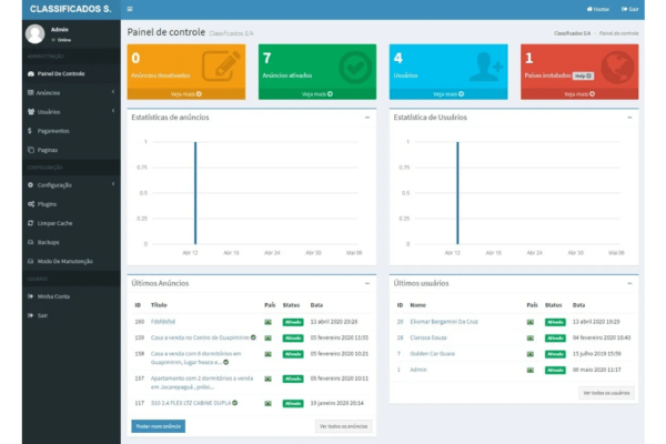 Admin Script de Classificados em Php Responsivo