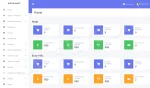 Admin Marketplace para Produtos Digitais em Php