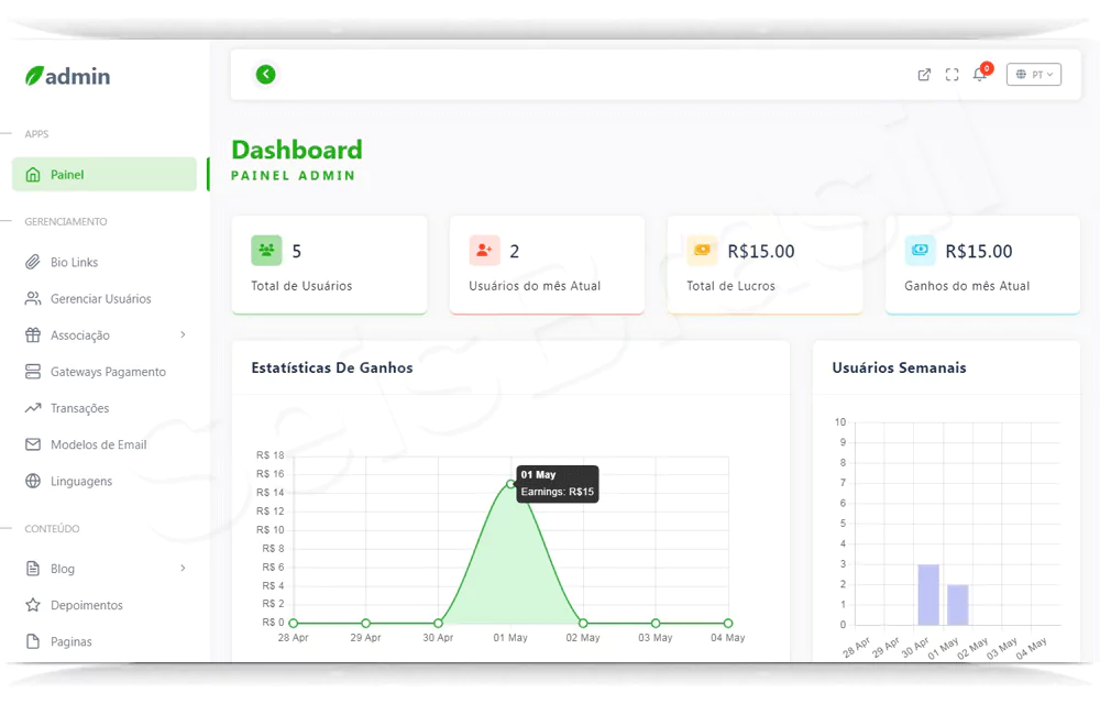 Script Bio Link SaaS
